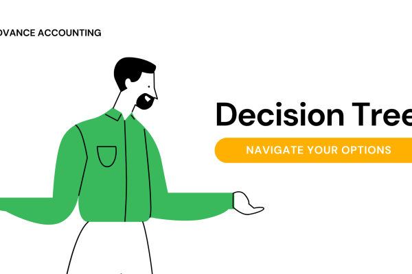 Making good decisions for your first year in business